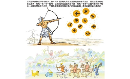 【在人間】由「后土」到「帝」和「天」封面