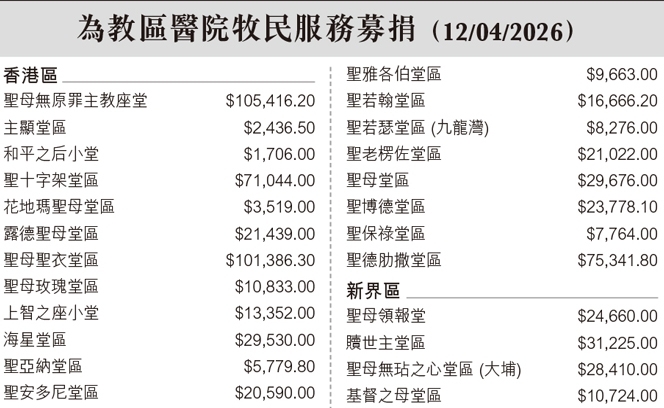 為教區 11:9  3