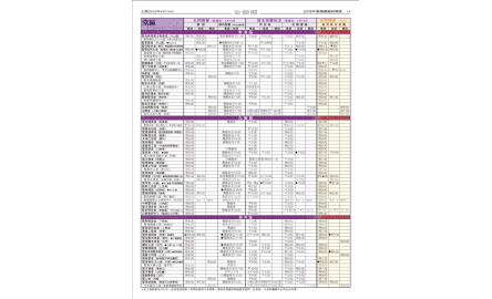 2019年聖週禮儀時間表封面