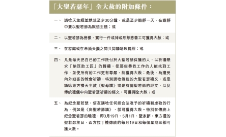 宗座聖赦院頒布法令 列舉「大聖若瑟年」大赦方式封面