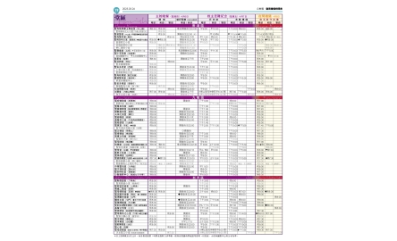 kkp19_20230326m-HolyWeekSchedule-v3-AmededOn20230324