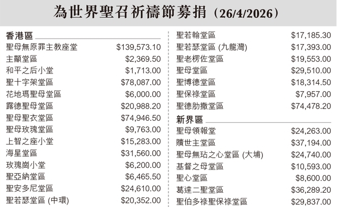為世界聖召  11:9  3 
