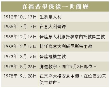 本頁圖片/檔案 - 20.04