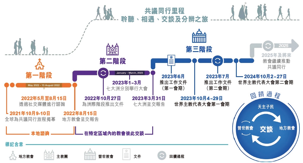 本頁圖片/檔案 - 螢幕快照 2024-09-03 下午12.26.41拷貝