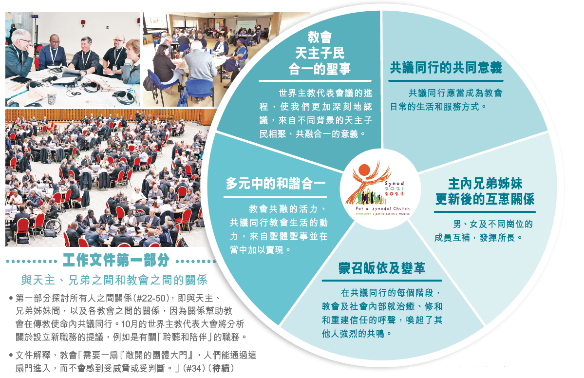 本頁圖片/檔案 - 20B_半圖