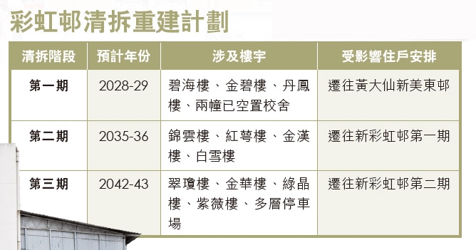 本頁圖片/檔案 - 03_清拆