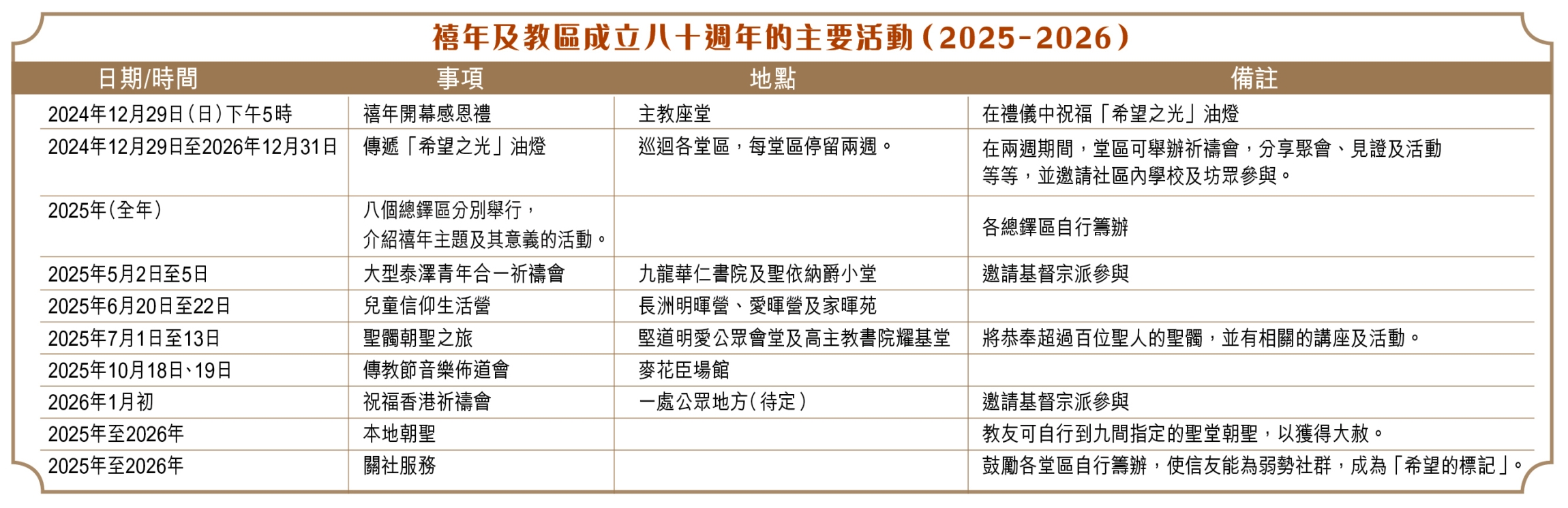 本頁圖片/檔案 - kkp12_20241201-time table