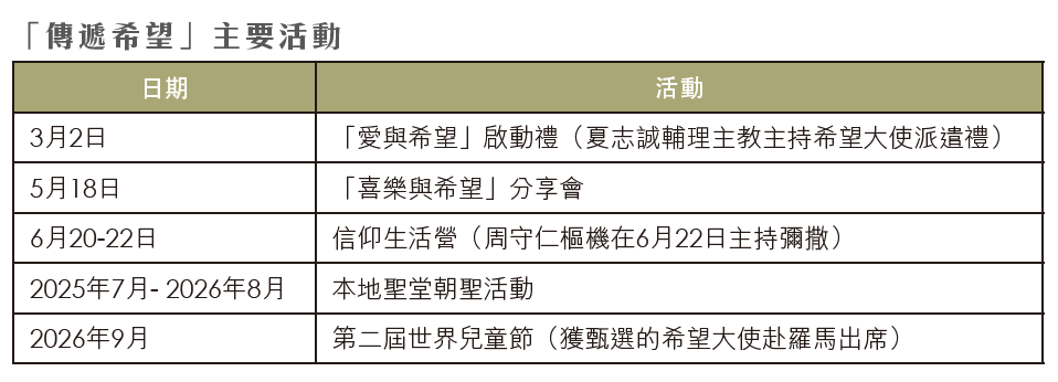 本頁圖片/檔案 - 03A圖