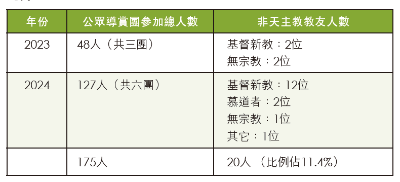 本頁圖片/檔案 - 螢幕快照 2025-04-15 下午4.16.32