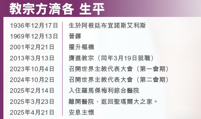 本頁圖片/檔案 - 螢幕快照 2025-04-24 下午6.28.17