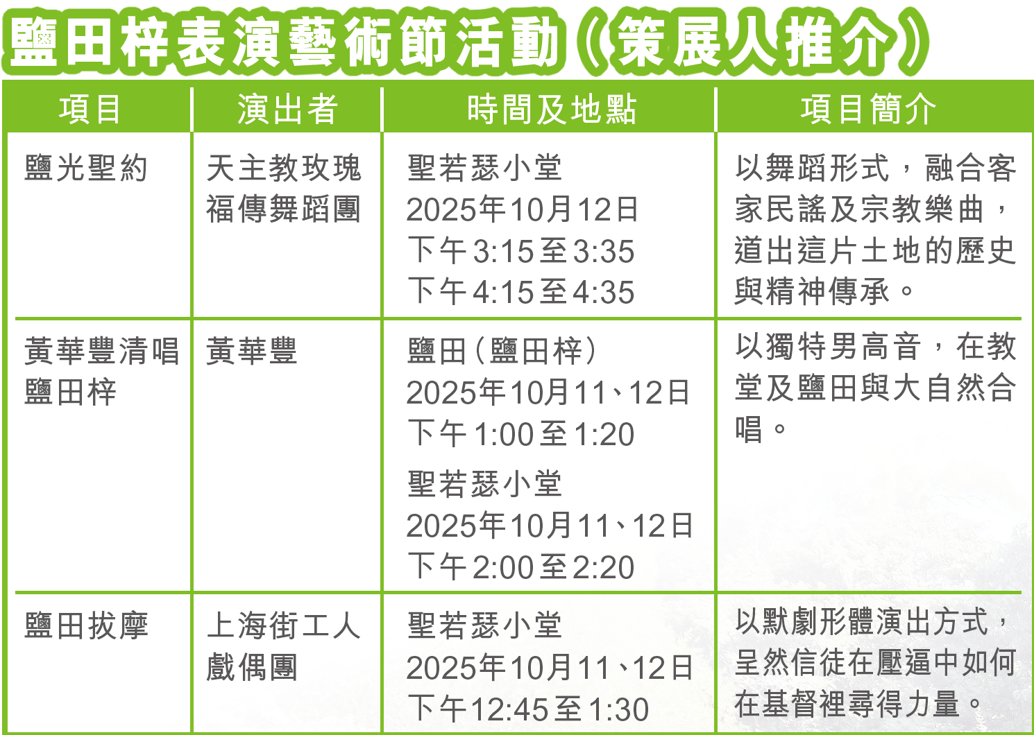 本頁圖片/檔案 - 鹽田梓表演藝術節活動