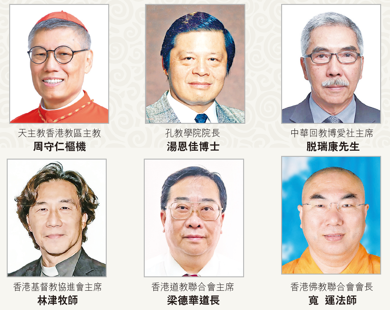 本頁圖片/檔案 - 右上_六宗教領袖