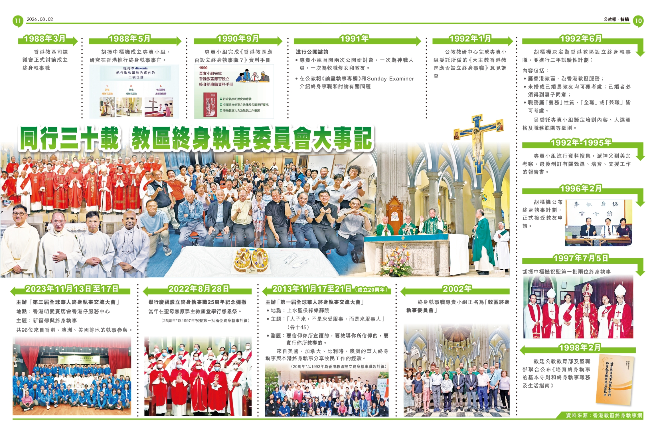 本頁圖片/檔案 - 教區終身執事委員會大事記